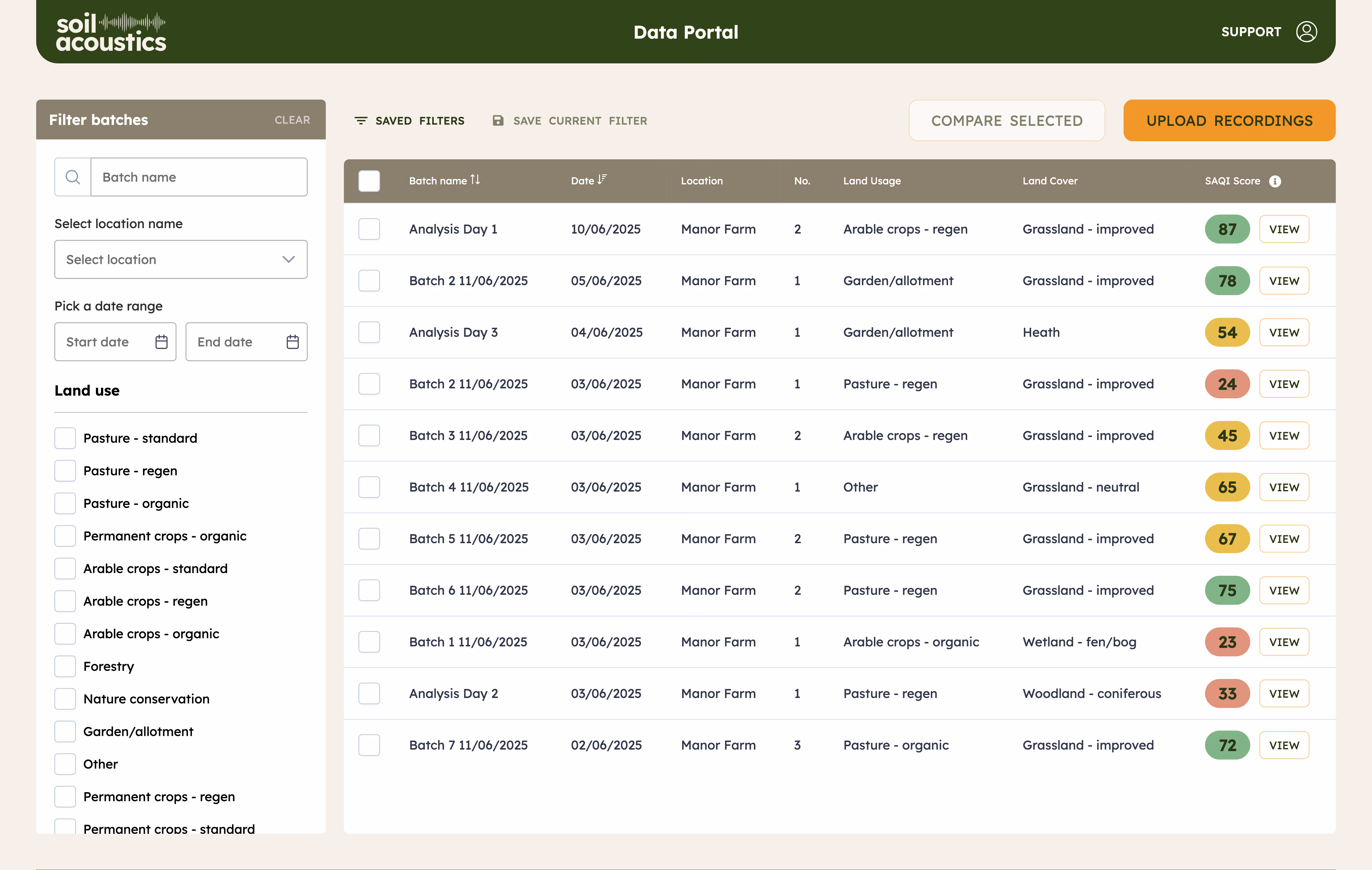 Soil Acoustics data portal dashboard